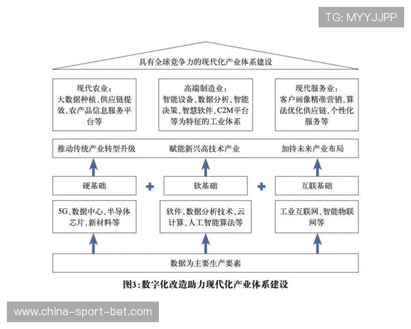 数据共享机制从商业化向社会扩展,释放公共价值 数据共享机制从商业化向社会扩展,释放公共价值